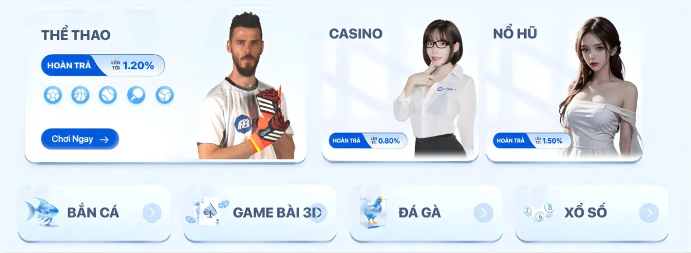 CÁC SẢNH CƯỢC "ĂN KHÁCH" NHẤT TẠI F8BET 2026