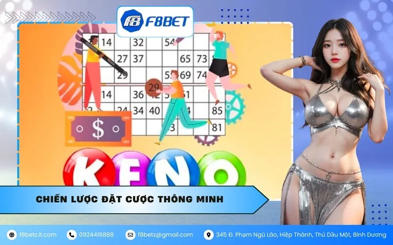 Chiến Lược Đặt Cược Thông Minh